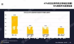 数字钱包的分类包含哪些