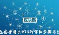 小狐钱包安全转出ETH的详