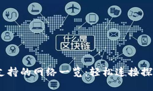 MetaMask 支持的网络一览：轻松连接探索区块链世界