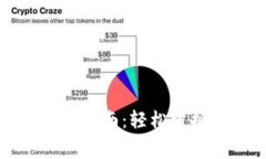 数字钱包消费使用指南：