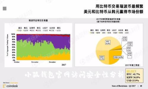 小狐钱包官网访问安全性分析
