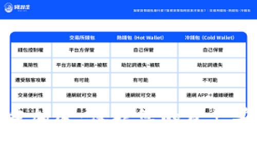数字钱包的多重加密：保护您的资产安全的最佳实践