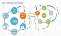 如何解决小狐钱包代币显