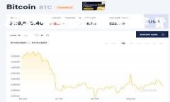 brbr在这里我可以为你提供有关小狐钱包的一些信