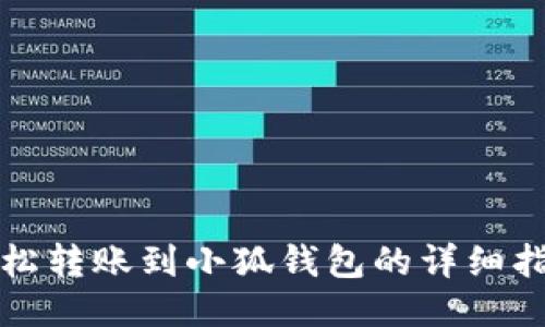 轻松转账到小狐钱包的详细指南