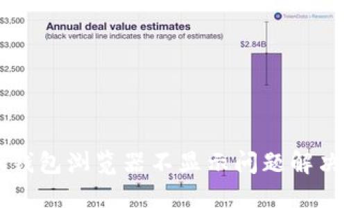 小狐钱包浏览器不显示问题解决指南