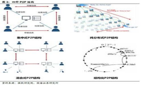小狐钱包支持的资产种类解析