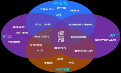 数字货币钱包的概念与实践：开启加密资产的新纪元

数字货币, 钱包, 加密资产/guanjianci

数字货币钱包的基本概念

随着区块链技术的飞速发展，数字货币已经进入了人们的视野，成为越来越多投资者的投向。而在这一趋势下，数字货币钱包作为存储、管理和交易加密资产的重要工具，正在成为人们关注的焦点。数字货币钱包是什么呢？通俗来说，它是一个安全的地方，用于存储用户的数字货币，例如比特币、以太坊等。这些钱包既可以是软件形式（如手机应用、桌面软件），也可以是硬件形式（如USB设备），每种形式都有其独特的功能和特点。

数字货币钱包的类型

目前，市场上有多种类型的数字货币钱包，主要可以分为以下几类：

ul
    listrong热钱包：/strong热钱包是连接互联网的数字货币钱包，使用方便，适合日常交易。但由于其在线特性，相对来说安全性较低，更容易受到黑客攻击。/li
    listrong冷钱包：/strong冷钱包则是完全离线的，通常以硬件设备的形式存在，如 Trezor 或 Ledger。这类钱包的安全性非常高，但相对不够便捷，适合长期存储大额资产。/li
    listrong纸钱包：/strong这是将用户的私钥和公钥打印在纸上的一种存储方式，既安全又便宜，但纸质材料易损坏，一旦丢失，数字货币将无法找回。/li
    listrong移动钱包：/strong这类钱包专为移动设备，用户可以随时随地交易，非常方便。适合日常小额消费，但安全性与热钱包相似。/li
/ul

数字货币钱包的重要性

数字货币钱包不仅仅是存储加密资产的工具，更是连接用户与区块链世界的桥梁！在数字经济不断崛起的今天，拥有一个安全可靠的数字货币钱包显得尤为重要。

首先，数字货币钱包是用户管理加密货币资产的基础。无论你是购买、交易还是持有数字货币，都需要一个平台来执行这些操作。拥有一个容易操作的数字货币钱包，可以使得用户无缝地进行各种交易，提升投资效率。

其次，安全性是数字货币钱包不可忽视的重要因素。随着黑客攻击频发，如果没有一个安全的数字货币钱包来保护你的资产，将面临极大的财产风险！选择一个值得信赖的钱包，可以让用户在投资的过程中更加安心，享受加密资产带来的丰厚回报！

选择数字货币钱包的标准

在众多数字货币钱包中，怎样去挑选一个适合自己的呢？以下是一些重要的考量标准：

ul
    listrong安全性：/strong选择具有多重认证、加密技术的钱包，以确保私钥的安全。冷钱包通常更安全，但热钱包则便于交易。/li
    listrong用户友好性：/strong钱包的用户界面应该简洁直观，便于操作，尤其对新手用户尤为重要。/li
    listrong支持的币种：/strong不同的钱包支持不同的数字货币，确保选择的数字钱包能满足你持有币种的需要。/li
    listrong客户支持：/strong选择提供优质客户服务的钱包可以在出现问题时，迅速获得帮助。/li
/ul

市场上知名的数字货币钱包公司

在全球范围内，许多公司提供数字货币钱包服务，其中一些公司因其卓越的产品和良好的客户服务而脱颖而出！

ul
    listrongCoinbase Wallet：/strong作为一个用户友好的数字货币交易平台，Coinbase 还提供了强大的钱包功能，让用户能够安全存储多种数字资产。/li
    listrongMetaMask：/strong众所周知的以太坊钱包，支持 ERC-20 代币，界面简洁易用，非常适合 DeFi 用户。/li
    listrongTrezor：/strong这是一款出色的硬件钱包，在安全性方面有极高的声誉，适合大额持有者。/li
/ul

未来数字货币钱包的发展趋势

随着区块链技术的进步和加密货币的普及，数字货币钱包也在不断演变。未来，我们将看到以下一些趋势：

ul
    listrong集成更多功能：/strong越来越多的钱包将会集成交易所、DeFi 平台的直接访问功能，用户不再需要转移资产来进行交易。/li
    listrong增强安全性：/strong未来的钱包将可能采用更加先进的安全技术，如生物识别技术，以确保资金的安全。/li
    listrong用户教育：/strong随着数字货币市场的变动，钱包公司将更加注重用户的教育，为用户提供更全面的使用指南。/li
/ul

总结：数字货币钱包的光明未来

总的来说，数字货币钱包不仅是存储你投资的数字资产的工具，更是开拓未来金融平台的重要入口。在选择数字货币钱包时，我们应该充分权衡安全性、易用性以及多币种支持等因素。

在未来的发展中，数字货币钱包将继续带来更多创新功能和更高安全性，推动整个加密生态的前行！投资者们，请珍惜这段新的旅程，开启属于你的数字资产管理新时代吧！多么令人振奋！

掌握数字货币钱包的知识，能够更加深入地理解和参与到这一场数字金融革命中去。希望每一位读者都能够在这个瞬息万变的加密市场中，获得属于自己的成功与财富！