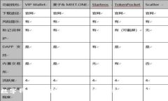 数字钱包核销流程：轻松