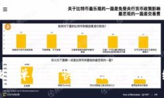 步骤简单！如何快速申请