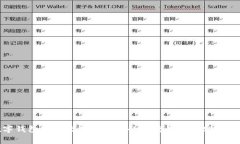 数字钱包转账至商家账户