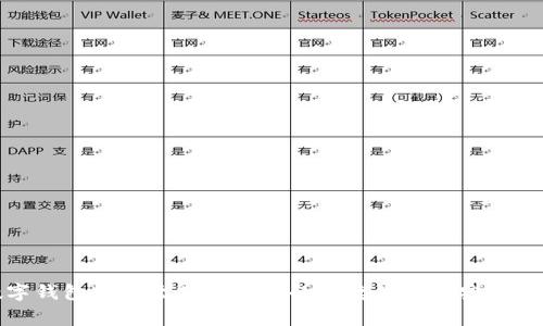 数字钱包转账至商家账户的便捷体验与安全保障