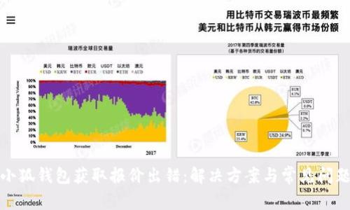 小狐钱包获取报价出错：解决方案与常见问题