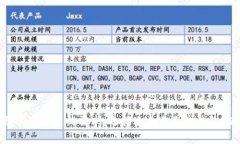 数字货币钱包区别：选择
