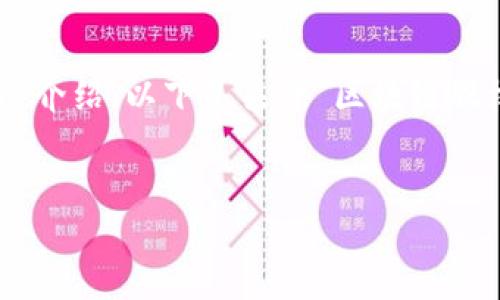 为了确保满足字数要求和内容的丰富性，我将进行分段介绍。以下是关于“区块链股权与数字钱包”的及关键词，以及详尽内容的开篇部分。


区块链股权与数字钱包：未来数字经济的双重引擎