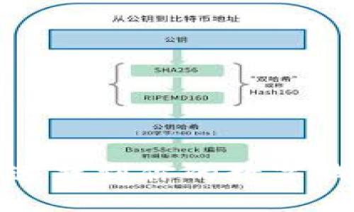 如何快速找到你的数字钱包编号