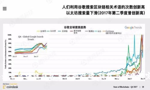 2023年最佳区块链钱包手表排行榜：科技与时尚的完美融合