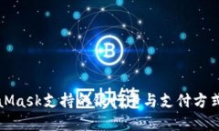 MetaMask支持的银行卡与支付