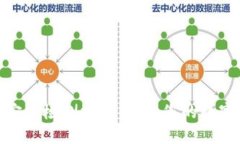 数字钱包安全检测报告：