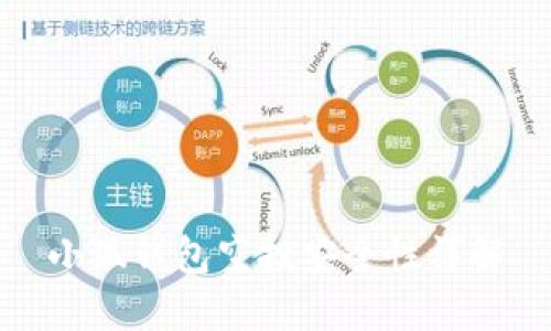 小狐钱包空投安全性详解