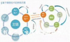 数字钱包离线交易的实用