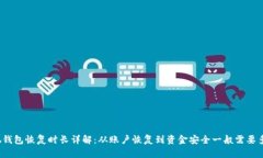 小狐钱包恢复时长详解：