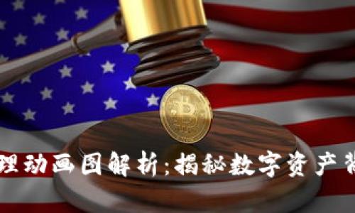 区块链钱包原理动画图解析：揭秘数字资产背后的神秘力量