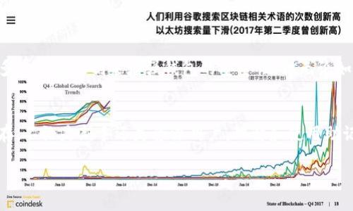 助记词（Mnemonic Phrase）和数字钱包（Digital Wallet）之间是有密切关联的。助记词通常是数字钱包中用来保护用户私钥的一种机制，用于简化和增强用户的安全体验。在这里，我将详细讲解助记词与数字钱包的关系、使用方式、以及相关的重要性。

什么是助记词？
助记词是一组单词，通常由12到24个单词组成，用于帮助用户更方便地记住和恢复他们的数字资产（如比特币、以太坊等）的私钥。这些单词通常由一个预定义的单词库（如BIP39）生成，每个单词都与一定的二进制数据对应，最终形成的组合可以用来重建私钥。这是为了让用户在面对遗忘或者设备丢失的情况时，能够恢复他们的钱包和资产。

数字钱包的类型与助记词的应用
数字钱包分为热钱包和冷钱包。热钱包是与互联网连接的，适合日常交易；冷钱包则与互联网隔离，通常用于长期存储。无论是哪种钱包，助记词都是保护用户资产的重要安全措施。

当你创建一个新的数字钱包时，钱包会自动生成一组助记词供你备份。这是非常重要的，因为这些助记词是你访问和管理你数字资产的唯一途径。想象一下，如果你在某个情况下丢失了手机或者电脑，而没有备份助记词，你就可能会失去你所有的数字资产！多么令人惊恐啊！

如何使用助记词恢复数字钱包？
如果你的设备丢失或者你不小心删除了钱包应用，你可以通过助记词来恢复你的数字钱包。恢复步骤通常如下：
ol
li下载钱包应用（确保是官方版本）。/li
li选择“恢复钱包”选项。/li
li输入你的助记词，确保单词的顺序和拼写都完全正确。/li
li按照提示完成设置。/li
/ol
完成这些步骤后，你就可以访问你的数字钱包，查看和管理你的资产了。这种流畅的恢复机制证明了助记词在数字资产管理中的重要作用。

助记词的安全性与最佳实践
助记词虽然方便，但也存在一定的安全风险。由于助记词是钱包的“钥匙”，任何获得助记词的人都可以访问和控制你钱包内的资产。因此，保障助记词的安全至关重要！以下是一些最佳实践：
ul
li不要在互联网上存储助记词，避免在邮件、云存储等平台上写下助记词。/li
li将助记词写在纸上并妥善保管，最好放在一个安全的地方，如保险箱。/li
li不要和任何人分享你的助记词，尤其是在社交媒体或聊天室中。/li
li使用硬件钱包来提供额外的安全保护，硬件钱包通常需要物理设备才能访问。/li
/ul

助记词对新手用户的重要性
对于许多新手用户来说，理解助记词的概念至关重要。如果你是新入场的投资者，可能会被各种技术术语弄得头晕目眩，但是只要掌握助记词的使用，你就能以一种安全的方式参与到数字货币的世界中。这是一种激励我们不断探索和学习的力量！

一开始可能会感到复杂，但随着时间的推移，你会发现这样的机制是多么友好！比如，借助助记词，你无需记住复杂的私钥，只需要记住一组简单的单词。这样，甚至在匆忙或紧张的情况下，你也能轻松恢复钱包。

助记词与去中心化的关系
助记词的设计也与去中心化的理念密切相关。去中心化意味着没有中央权威来控制用户的资产和权益，助记词正是落实这一理念的工具之一。用户可以完全掌控自己的数字资产，没有任何第三方可以干预。这种力量感，是许多人选择投身于加密货币世界的初衷！

未来的发展和助记词的演变
随着区块链技术的发展和数字资产的普及，助记词的使用和管理方法也会不断演变。未来，可能会有更多创新的安全方案登场，比如生物识别技术或多重签名机制来增强钱包的安全性。但无论如何，助记词将始终是数字钱包中不可或缺的一部分。

总结
助记词和数字钱包密不可分，是保障用户资产安全的关键元素。在使用数字钱包时，务必重视助记词的安全和管理，确保自己的数字资产得以妥善保存。不论是新手还是资深用户，理解和使用助记词都是不可或缺的技能。诚然，这是一个令人振奋的时代，不断有新的技术冒出，帮助我们更好地管理和使用我们的财富！

慢慢深入了解这个领域，守护好你的助记词，让你的数字资产在这个新兴的世界中绽放光彩吧！