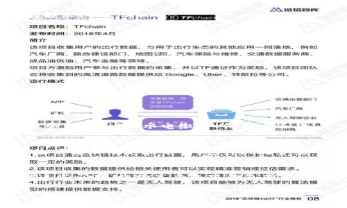 小狐钱包不能联网吗？解读常见问题与解决方案

小狐钱包, 不能联网, 解决方案/guanjianci

引言：小狐钱包的魅力所在
在当今这个数字化高速发展的时代，智能钱包因其便捷性和高效性逐渐成为了人们生活中不可或缺的一部分。小狐钱包作为一款备受用户欢迎的数字钱包，凭借其灵活的支付方式和友好的用户体验，吸引了大量用户。不过，近期有用户反映“小狐钱包不能联网”，这一问题引起了广泛的关注。今天，我们就来深入探讨这个问题，帮助大家找出解决方案！

一、小狐钱包基本功能介绍
小狐钱包是一个集消费、转账、理财等多功能于一体的数字钱包，用户可以通过它进行在线支付、管理个人财务，甚至参与各种网购活动。凭借着优秀的界面设计和良好的用户反馈，小狐钱包已经成为很多人生活中轻松消费的好帮手！

二：小狐钱包不能联网的原因解析
对于很多用户来说，钱包应用的无法联网，无疑是一个令人苦恼的问题！那么究竟是什么原因导致小狐钱包不能联网呢？让我们来细致分析一下：
ul
li网络连接问题：这是最常见的原因。当您尝试连接小狐钱包时，若网络信号不稳定或连接失败，自然会导致钱包无法联网。请确保您的设备已连接到稳定的网络。/li
li应用版本过低：有时候，使用过时的应用版本也会影响到联网的功能。建议定期检查小狐钱包的更新。/li
li服务器故障：小狐钱包作为一款依赖在线服务的应用，偶尔会因服务器维护或故障等问题导致无法成功连接。这个时候，请耐心等待，通常服务会迅速恢复正常！/li
li防火墙或安全软件限制：部分用户的防火墙或安全软件可能会阻止小狐钱包的网络访问，这也可能是导致无法联网的原因之一，您可以尝试关闭相关软件来解决问题。/li
/ul

三：如何解决小狐钱包不能联网的问题
那么，当您发现小狐钱包无法联网时，应如何快速有效地解决这个问题呢？以下是一些建议，希望能为您带来帮助：
ul
li检查网络连接：确保您的手机或平板设备已连接到有效的Wi-Fi或移动数据网络。尝试打开其他应用进行网络测试！/li
li更新应用：前往应用商店查看是否有小狐钱包的更新，保持应用为最新版本，有助于解决兼容性问题。/li
li重启设备：有时候，一键重启就能解决很多技术问题。试试重启您的设备，看看是否能恢复小狐钱包的联网功能！/li
li联系客户服务：如果以上方法都无法解决您的问题，建议您直接联系小狐钱包的客服中心，他们会提供专业帮助，且通常反应迅速，令人放心！/li
/ul

四：增强用户体验的小狐钱包
小狐钱包在不断用户体验方面也做了很多努力！例如，用户反馈功能的实施，使得每一位用户的声音都能够被重视并建议改进。同时，钱包内也有丰富的生活服务功能，诸如水电缴费、信用卡还款，不一而足！这些提升都让小狐钱包成为了生活中的得力助手，真的让人感受到科技带来的便利与精彩，令人振奋啊！

五：用户的故事与小狐钱包的情感关联
除了实用功能，小狐钱包还能在生活中带来许多美好的情感故事！比如，许多情侣使用小狐钱包来记录共同的消费点滴，通过转账、分账等功能，让他们的日常生活更加有趣和有爱。这种沉淀下来的情感，不正是数字化时代中人与人之间美好的联系吗？

六：总结
小狐钱包作为一款便捷的数字钱包，在生活中展现了巨大价值，同时其联网问题有时候也会给用户带来困扰。但通过了解原因和解决方案，我们可以有效应对这些问题，继续享受小狐钱包带来的便捷生活。数字技术正塑造着我们的未来，拥抱小狐钱包，不仅是财务管理的选择，更是生活方式的体现！让我们共同期待小狐钱包为生活带来更多的惊喜吧！

希望这些信息能帮助到您！如有其他问题，随时与我们联系哦！