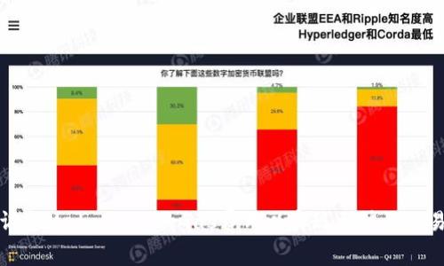 如何调整MetaMask的Gas费用以实现更快的交易处理