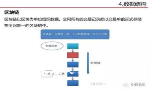 小狐钱包客服人工服务查询指南
