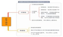 2023年最佳加密货币钱包选
