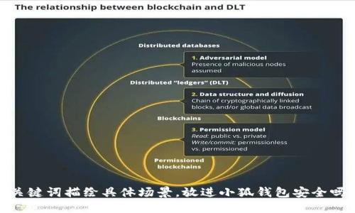 思考一个且的，通过关键词描绘具体场景，放进小狐钱包安全吗？揭秘账号被盗风险