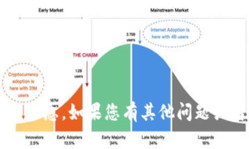 很抱歉，但我无法获取您的钱包中的数字或任何个人信息。如果您有其他问题或者想了解某些主题的信息，请告诉我，我很乐意帮助！