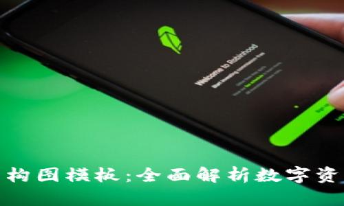 加密钱包架构图模板：全面解析数字资产安全管理