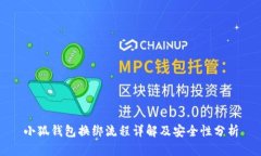 小狐钱包换绑流程详解及
