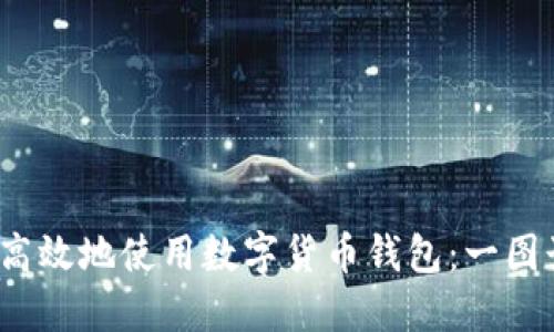  如何安全高效地使用数字货币钱包：一图读懂全流程
