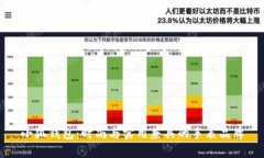 小狐钱包：时尚与实用兼