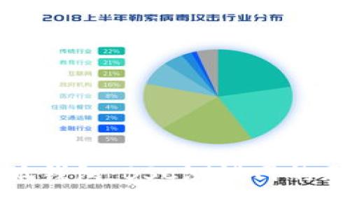 探索小狐钱包：BSC测试网的无限可能
