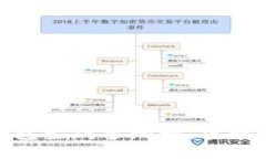 如何使用区块链钱包生成