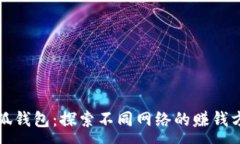 :小狐钱包：探索不同网络的赚钱方式