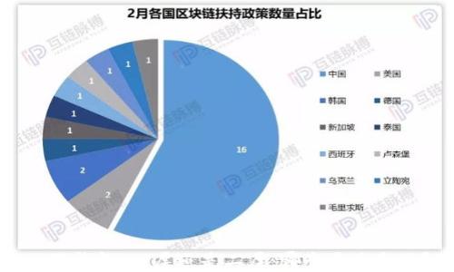 
小狐钱包：一层还是二层，哪个更适合你？
