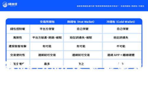    如何辨别MetaMask的真伪  / 

 guanjianci  MetaMask, 真假, 分辨  /guanjianci 

 在当今数字货币的世界中，MetaMask作为一种流行的加密钱包和以太坊浏览器，受到了广泛的使用。然而，随着它的普及，越来越多的假冒和钓鱼网站开始出现，让用户的资金和个人信息面临风险。本文将详细阐述如何辨别MetaMask的真伪，提供一些有效的防范措施，并解答相关问题，以帮助用户安全地使用MetaMask。 

 1. 什么是MetaMask？ 
 MetaMask是一个由ConsenSys开发的加密货币钱包和浏览器扩展，允许用户与以太坊区块链和其上的去中心化应用（dApps）进行交互。它提供了一个简便的方式来管理以太坊账户和ERC-20代币，无需下载整个区块链。用户可以通过MetaMask方便地发送和接收以太坊、参与去中心化金融（DeFi）项目，购买NFT，以及与区块链游戏互动。

 2. MetaMask的假冒网站及其危害 
 由于MetaMask的火热，许多假冒网站和恶意软件也应运而生。这些假网站通常通过仿冒官方网站的设计，欺骗用户输入他们的种子短语（助记词）或私钥。一旦用户输入这些信息，攻击者便能控制他们的账户，盗取资产。此外，一些假冒的MetaMask应用可能携带病毒或木马，危害用户的设备和信息安全。

 3. 如何辨别MetaMask的真伪？ 
 1. 官方下载渠道：
首先，用户应该通过官方渠道下载MetaMask，包括官方网站（https://metamask.io）和Chrome、Firefox等浏览器的官方扩展商店。不要通过第三方链接或未经验证的搜索结果下载MetaMask。

 2. 检查网站URL：
在访问MetaMask官网时，确保网址是正确的（https://metamask.io），并注意安全证书（URL前面有“https”标志）。任何与此不同的链接都可能是钓鱼网站。

 3. 黑白名单：
查阅一些社区或论坛（例如Reddit、Bitcointalk等）提供的MetaMask官方黑白名单，可以帮助识别哪些是可信的扩展和网站。

 4. 社交媒体和社区反馈：
关注MetaMask的官方社交媒体，以及用户论坛的讨论，查看关于特定应用或网站的用户评论，以了解其可信度。同样，对任何声称是“MetaMask”的第三方应用保持谨慎。

 5. 安全设置：
确保在MetaMask中启用了所有安全设置，包括二步验证（如果有）、强密码和其他保护措施。此外，不要透露种子短语和私钥。

 4. 使用MetaMask时的安全建议 
 在使用MetaMask时，用户可以采取一系列安全措施来保护自己的资产：

 1. 定期更新：
确保你的浏览器和MetaMask扩展始终保持最新，以防范已知的安全漏洞。

 2. 资金分配：
将大额资金存放在硬件钱包或其他安全钱包中，而只在MetaMask中使用少量资金进行日常交易，降低风险。

 3. 有效的反钓鱼意识：
在链接、电子邮件或信息中要保持高度警惕。不要轻易点击不明链接，尤其是那些要求输入你的私钥或助记词的链接。

 4. 熟悉常见的钓鱼手法：
了解一些典型的钓鱼攻击，例如假冒AirDrop、假冒交易所等，以增强自身的保护意识。

 5. 常见问题解答 
 为了进一步帮助用户了解MetaMask的使用及其安全性，我们总结了几个常见问题。

h4 问题1: 我该如何安全地备份我的MetaMask钱包？ /h4
 备份MetaMask钱包是至关重要的一步。用户在创建钱包时，会系统生成一串助记词（种子短语）。这组短语是恢复所有资产的关键。用户应当采取以下措施来确保安全备份：

 1. 写下助记词：
将助记词以手写的方式记录在纸上，确保信息不会被他人获取。最好将其分散存储在多个安全位置，比如安全的保险箱中。

 2. 避免电子备份：
尽量不要将助记词保存于电子设备上，因为这些设备可能会被黑客攻击或感染恶意软件。

 3. 使用专业除去工具：
一些安全性高的钱包应用允许用户使用额外的安全工具，提供更好的加密和隐藏功能，进一步保护助记词。

 4. 定期检查：
定期登陆钱包并查看账户余额和交易记录，以确保没有异常活动。如发现任何问题，应立即采取措施并联系MetaMask支持。

h4 问题2: 如何处理我的MetaMask被盗的情况？ /h4
 如果怀疑MetaMask被盗或发现兽性交易，一定要立即采取措施来保护自己的资产：

 1. 立即更改密码：
如果访问仍然有效，首先应尽快更改MetaMask登录的密码。这可以阻止进一步的未授权访问。

 2. 联系官方支持：
向MetaMask官方支持团队报备，通过他们的渠道确认安全性，并获取进一步的指导，降低损失。

 3. 冻结可疑资金：
如果能登陆钱包，应尽快将资产转移到一个新的、未被感染的账户。可以使用硬件钱包等离线方式确保资金安全。

 4. 监控钱包活动：
持续监控被盗钱包的活动，留意所有的交易记录。通过查找任何异常之处，帮助确定盗取的性质。

h4 问题3: MetaMask与其他加密钱包的比较如何？ /h4
 MetaMask与其他加密钱包相比，具有独特的优势与不足：

 1. 优势：
MetaMask作为以太坊生态的重点钱包，支持ERC20代币，并可以无缝连通多种DeFi应用，使用户体验更便捷。同时，其简单易用的界面也被许多新手用户所青睐。

 2. 不足：
相较于硬件钱包，MetaMask并不提供相应的物理安全性，资产更容易受到黑客攻击。此外，其浏览器扩展形式也有可能受到钓鱼攻击，漏洞更易被窥探。

 3. 用途：
MetaMask更专注于Web3与DApp的交互，而其他钱包可能侧重于资产存储或交易便捷性。选择钱包应基于用户的使用习惯和安全需求。

h4 问题4: 如果我的MetaMask无法登录，应该怎么办？ /h4
 如果无法登录您的MetaMask账号，可能是因为忘记密码、设备问题或其他因素的原因。可以按照以下步骤排查：

 1. 重置密码：
如果是因为密码错误导致不能登录，用户可尝试通过助记词恢复钱包，设置一新密码。

 2. 确保扩展程序是最新：
有时MetaMask无法登录可能是出现了更新问题，确保扩展程序是最新的版本。

 3. 清除浏览器缓存：
清除浏览器缓存和Cookies可能会解决一些浏览器问题，建议在尝试之前做好备份。

 4. 提交工单：
如果问题解决不了，向MetaMask支持团队咨询，提供尽可能多的信息，以帮助解决问题。

 综上所述，辨别MetaMask的真伪并确保安全，不仅需要用户的细心和警惕，更需要对区块链生态有一定的理解。希望本文中提供的信息能够帮助用户充分理解MetaMask，也能够在使用过程中提高自我保护意识。 