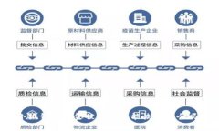 小狐钱包资金被盗后还能