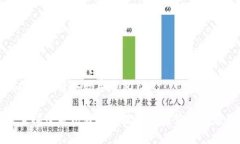 福建泉州晋江数字钱包探索福建泉州晋江的数字