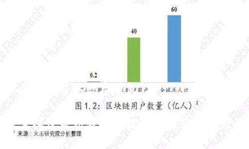 福建泉州晋江数字钱包

探索福建泉州晋江的数字钱包服务与应用