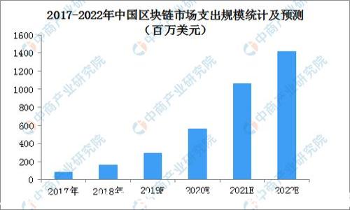 
TBCC数字钱包下载指南：安全便利的加密货币存储解决方案