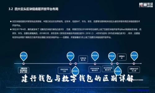 建行钱包与数字钱包的区别详解