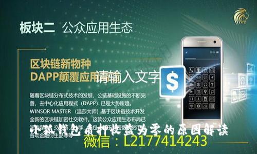 小狐钱包质押收益为零的原因解读