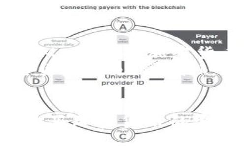 Title: 通过MetaMask购买加密货币的完整指南  
Keywords: 加密货币,MetaMask,购买指南  
通过MetaMask购买加密货币的完整指南